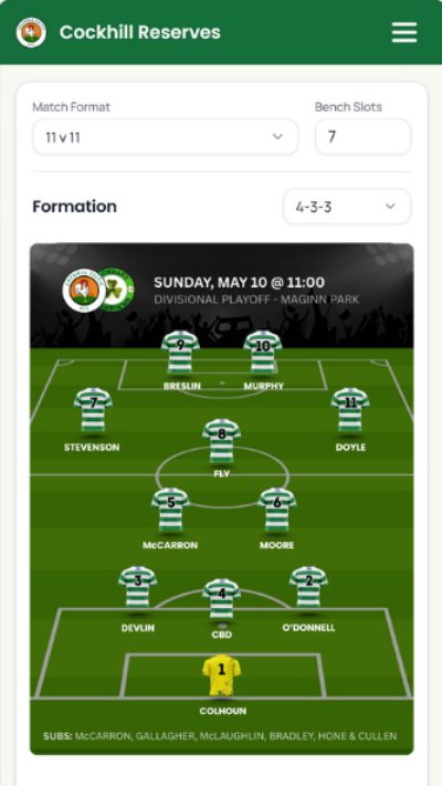 3D Lineups