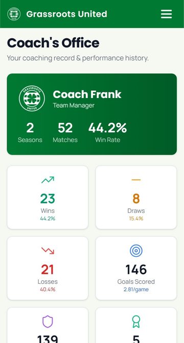 Coach's Office